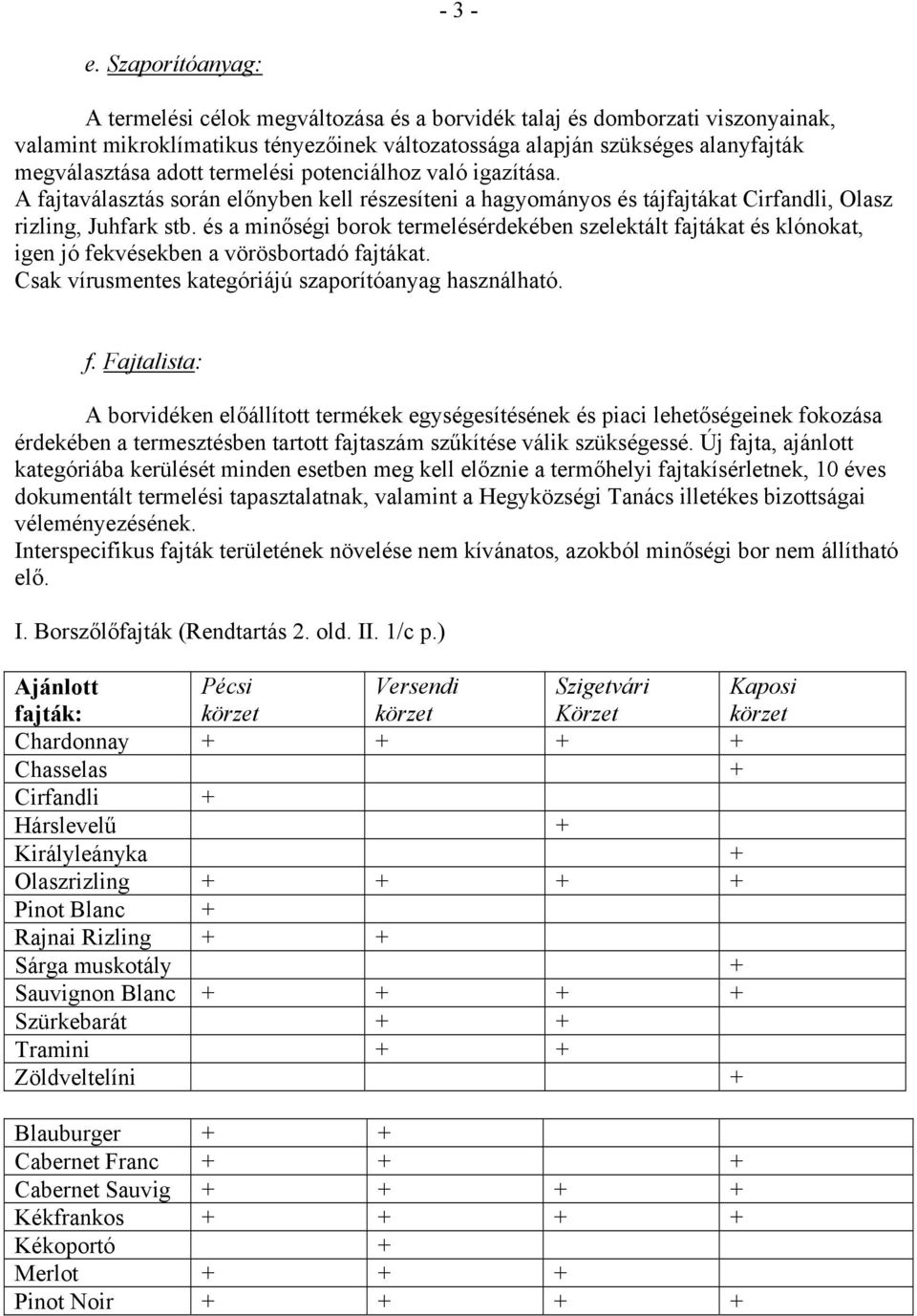 termelési potenciálhoz való igazítása. A fajtaválasztás során előnyben kell részesíteni a hagyományos és tájfajtákat Cirfandli, Olasz rizling, Juhfark stb.