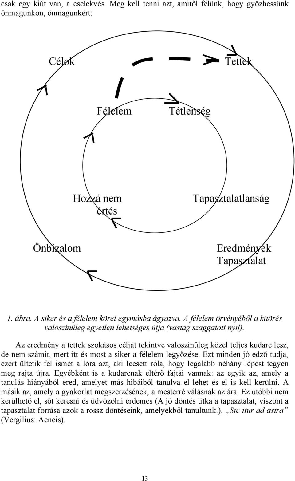 A siker és a félelem körei egymásba ágyazva. A félelem örvényéből a kitörés valószínűleg egyetlen lehetséges útja (vastag szaggatott nyíl).