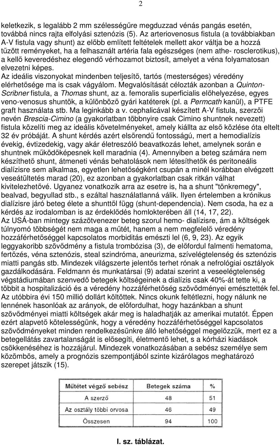 rosclerotikus), a kellı keveredéshez elegendı vérhozamot biztosít, amelyet a véna folyamatosan elvezetni képes.