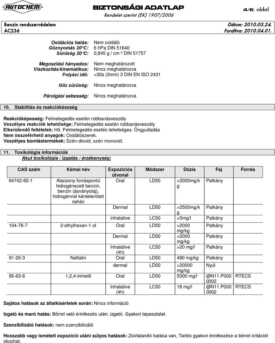 Stabilitás és reakciókészség Reakcióképesség: Felmelegedés esetén robbanásveszély Veszélyes reakciók lehetősége: Felmelegedés esetén robbanásveszély Elkerülendő feltételek: Hő.