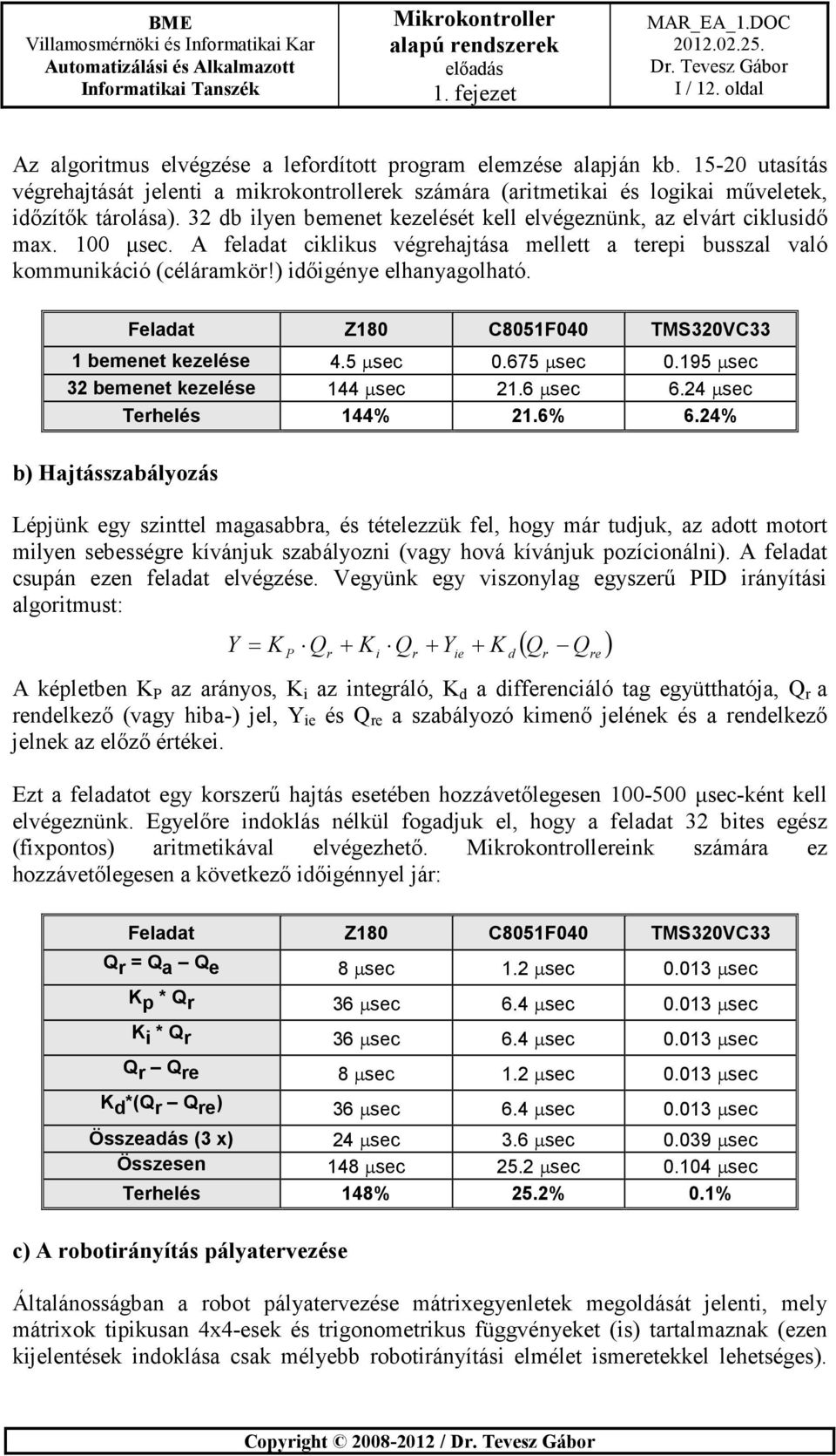 Feladat Z180 C8051F040 TMS320VC33 1 bemenet kezelése 4.5 µsec 0.675 µsec 0.195 µsec 32 bemenet kezelése 144 µsec 21.6 µsec 6.24 µsec Terhelés 144% 21.6% 6.