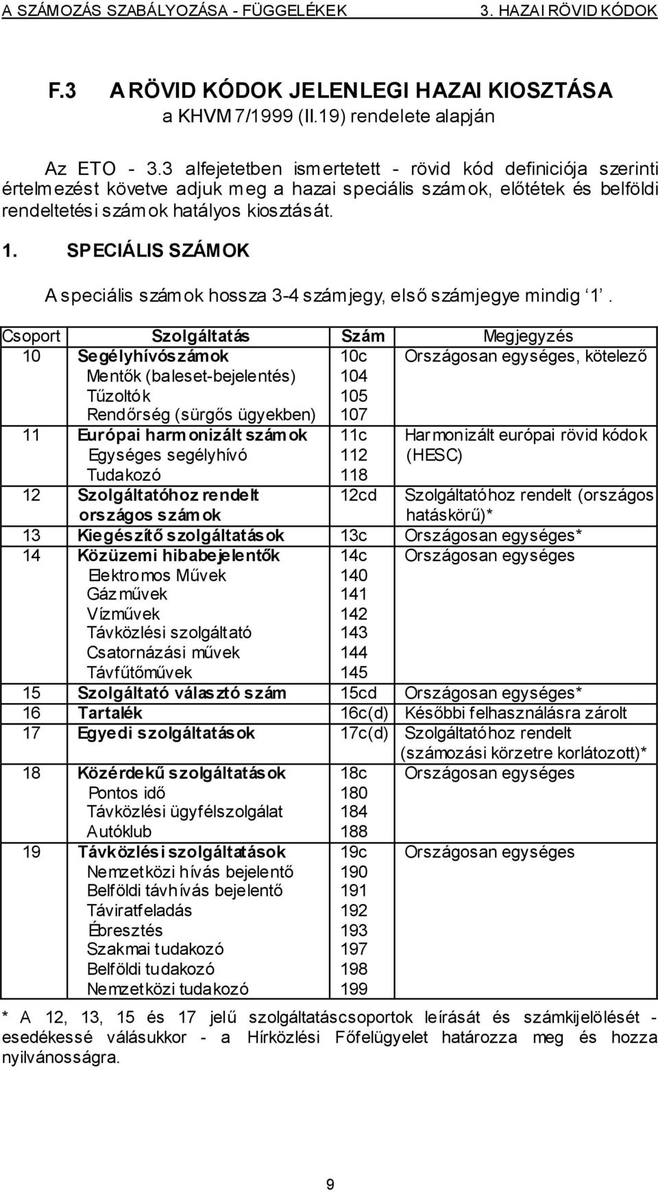 SPECIÁLIS SZÁMOK A speciális számok hossza 3-4 számjegy, első számjegye mindig 1.