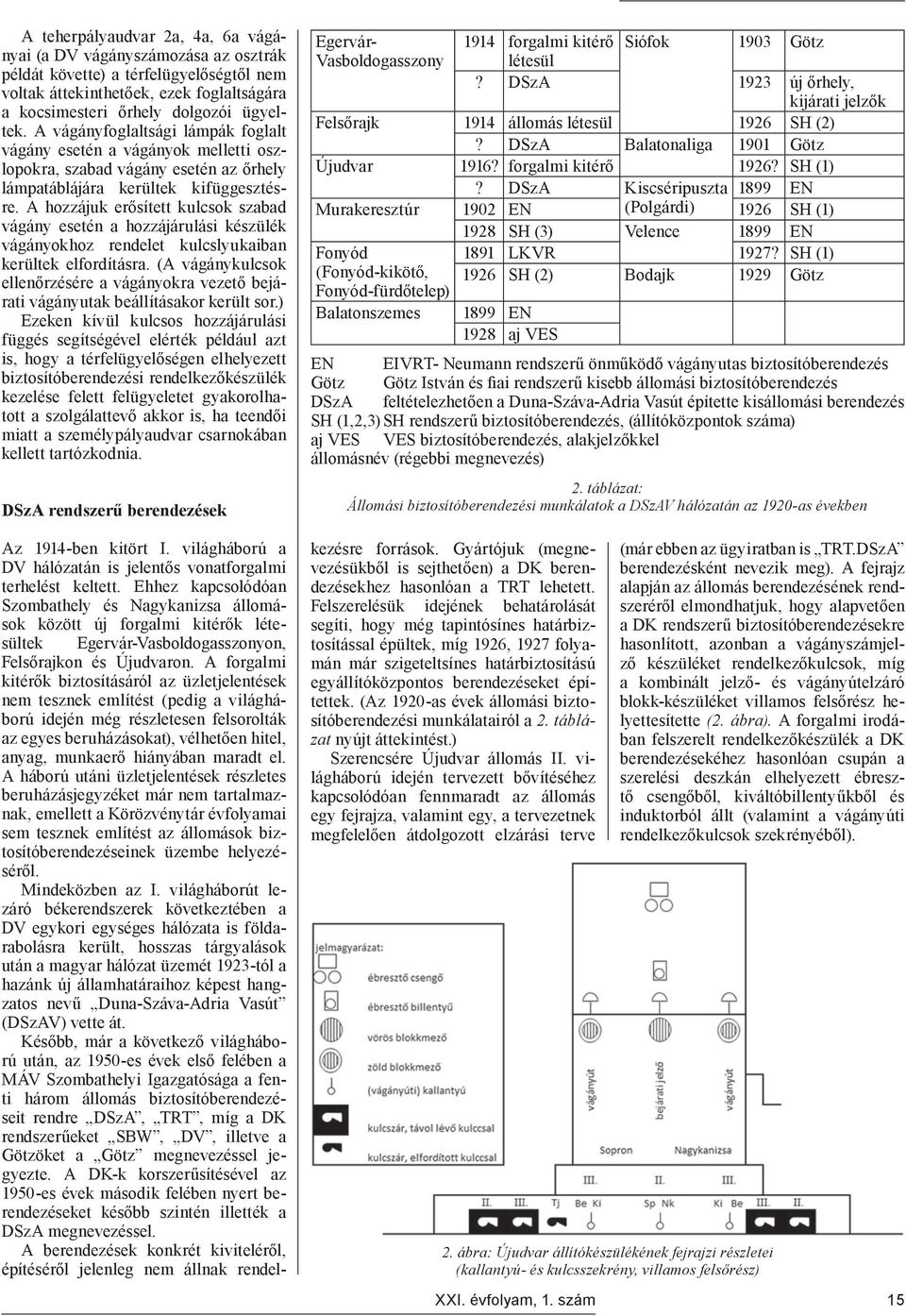 A hozzájuk erősített kulcsok szabad vágány esetén a hozzájárulási készülék vágányokhoz rendelet kulcslyukaiban kerültek elfordításra.