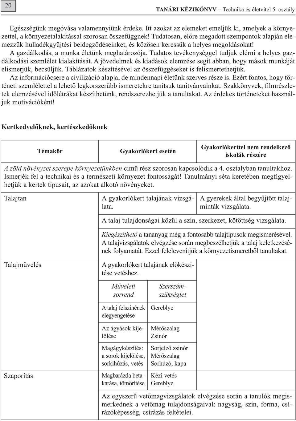 Tudatos tevékenységgel tudjuk elérni a helyes gazdálkodási szemlélet kialakítását. A jövedelmek és kiadások elemzése segít abban, hogy mások munkáját elismerjük, becsüljük.