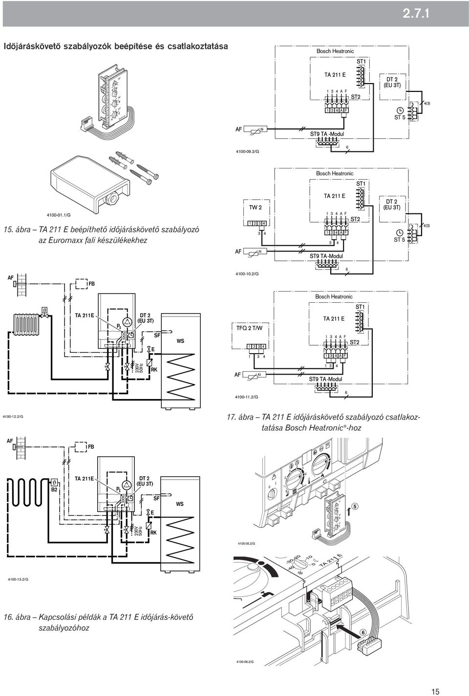 2/G 6 Bosch Heatronic TA 211 E DT 2 (EU 3T) P SF E WS 1 2 3 4 1 3 4 1 3 4 A F 1 3 4 A F 230V 50Hz RK 1 3 4 4100-11.2/G 6 4100-12.2/G 17.