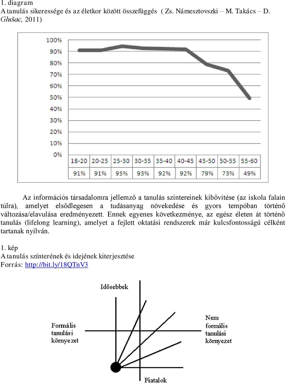 tudásanyag növekedése és gyors tempóban történő változása/elavulása eredményezett.