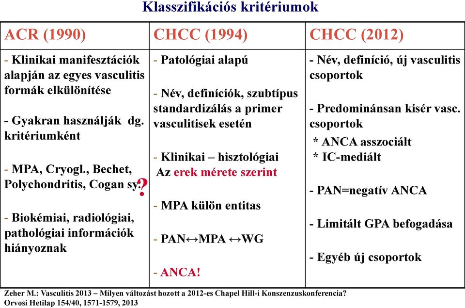 kritériumként - MPA, Cryogl., Bechet, Polychondritis, Cogan sy. - Biokémiai, radiológiai, pathológiai információk hiányoznak?