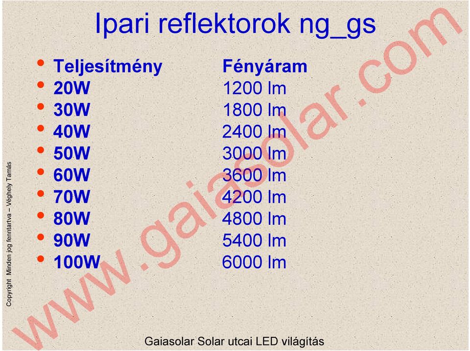 Fényáram 1200 lm 1800 lm 2400 lm 3000