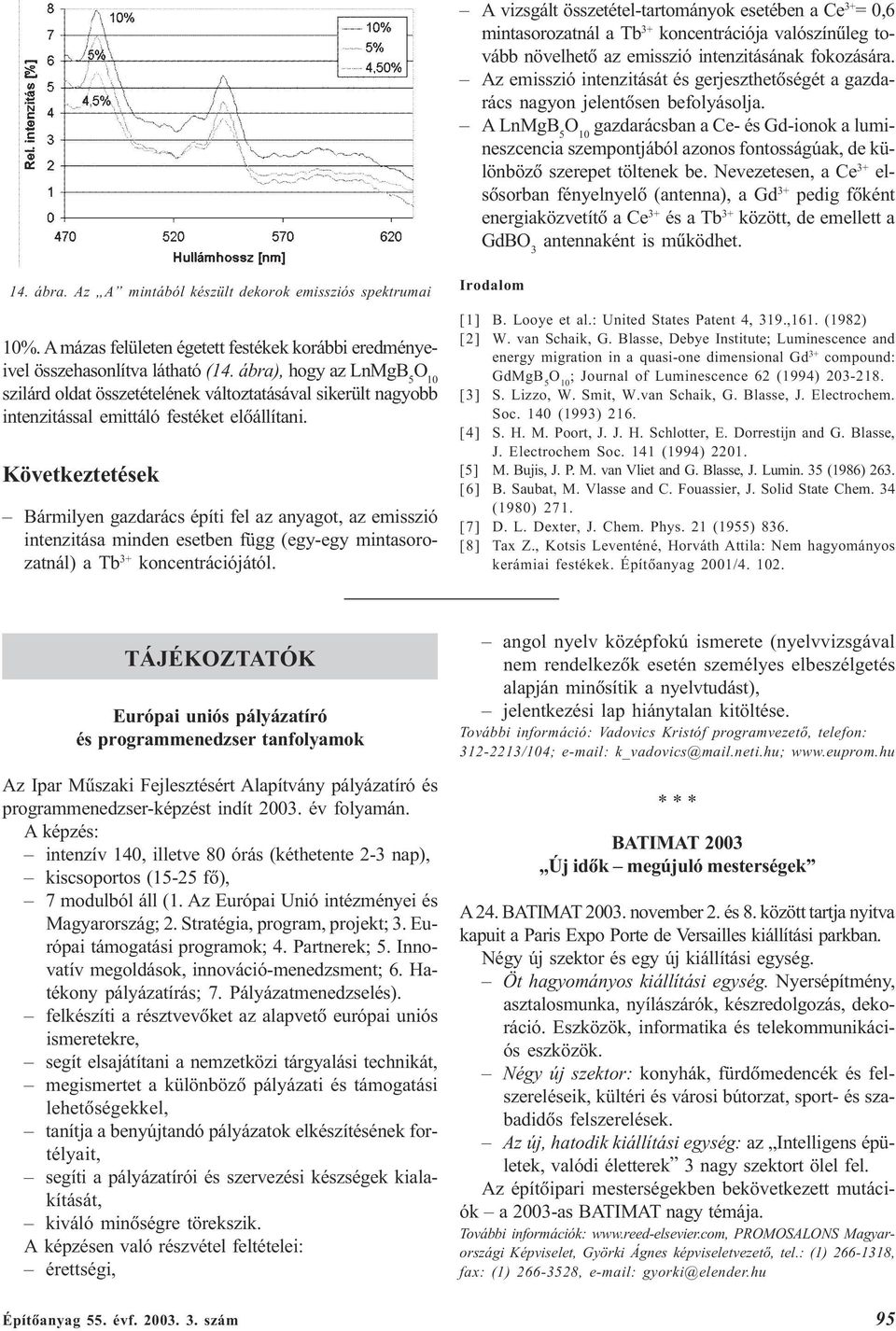 A LnMgB 5 gazdarácsban a Ce- és Gd-ionok a lumineszcencia szempontjából azonos fontosságúak, de különbözõ szerepet töltenek be.