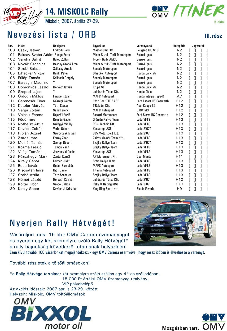 Novák Szabolcs Baksay-Szabó Áron Minor Suzuki-Treff Motorsport Suzuki Ignis N2 [ ][ ][ ] 104 Strobl Balázs Szilassy Arnold Speedy Motorsport Suzuki Ignis N2 [ ][ ][ ] 105 Bihacker Viktor Bánki Péter