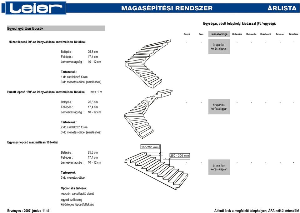 : 1 db csatlakozó tüske 3 db menetes dübel (emeléshez) Húzott lépcső 180 -os irányváltással maximálisan 18 fokkal max.