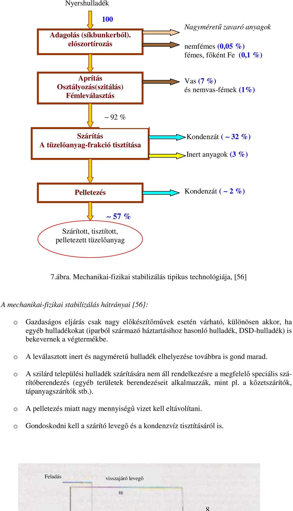 tisztítása Kondenzát ( 32 %) Inert anyagok (3 %) Pelletezés Kondenzát ( 2 %) 57 % Szárított, tisztított, pelletezett tüzelőanyag 7.ábra.