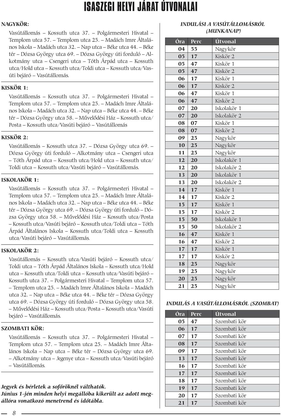 Kiskör 1: Vasútállomás Kossuth utca 37. Polgármesteri Hivatal Templom utca 57. Templom utca 25. Madách Imre Általános Iskola Madách utca 32. Nap utca Béke utca 44. Béke tér Dózsa György utca 58.