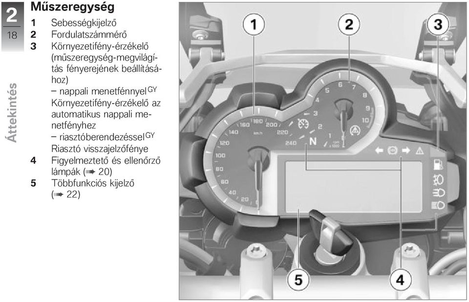 menetfénnyel GY Környezetifény-érzékelő az automatikus nappali menetfényhez