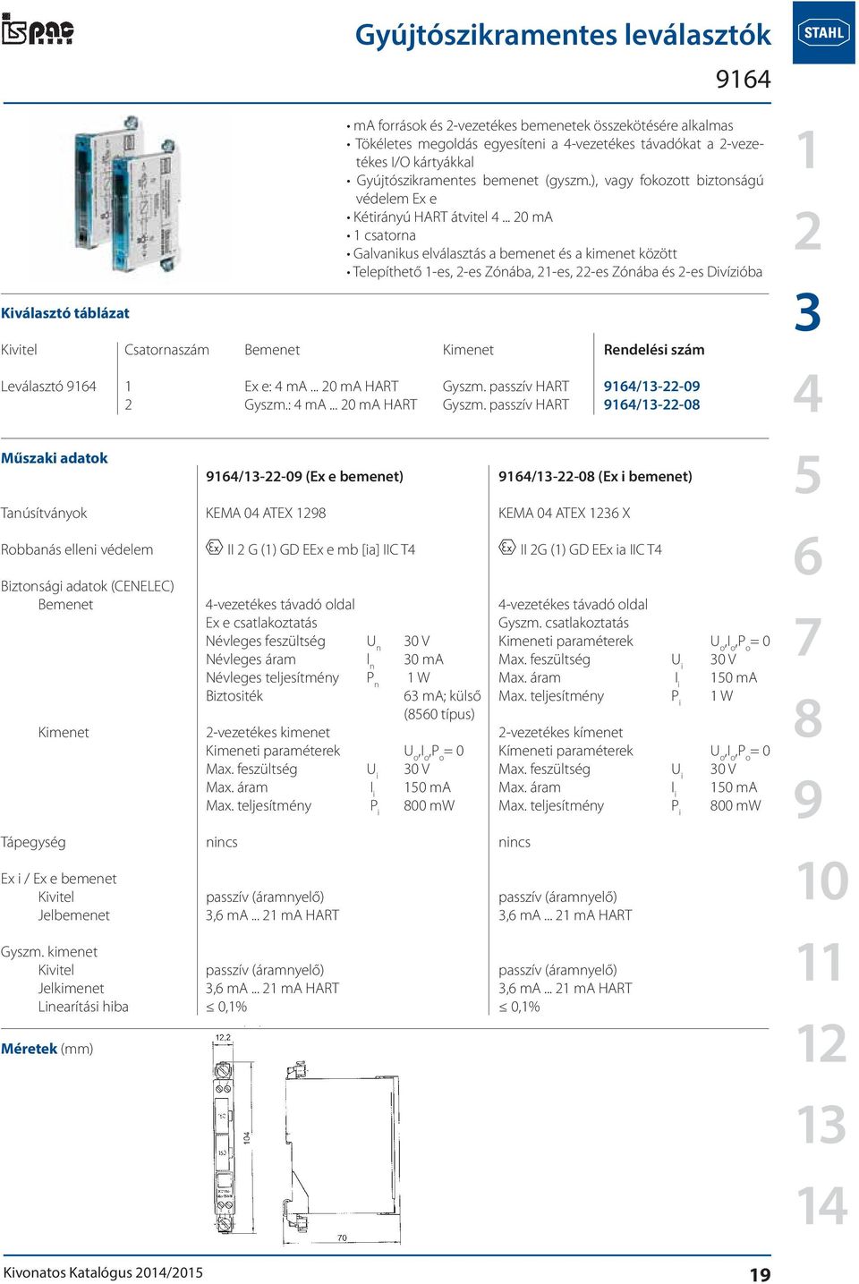 passzív HART /--0 ma források és -vezetékes bemenetek összekötésére alkalmas Tökéletes megoldás egyesíteni a -vezetékes távadókat a -vezetékes I/O kártyákkal Gyújtószikramentes bemenet (gyszm.