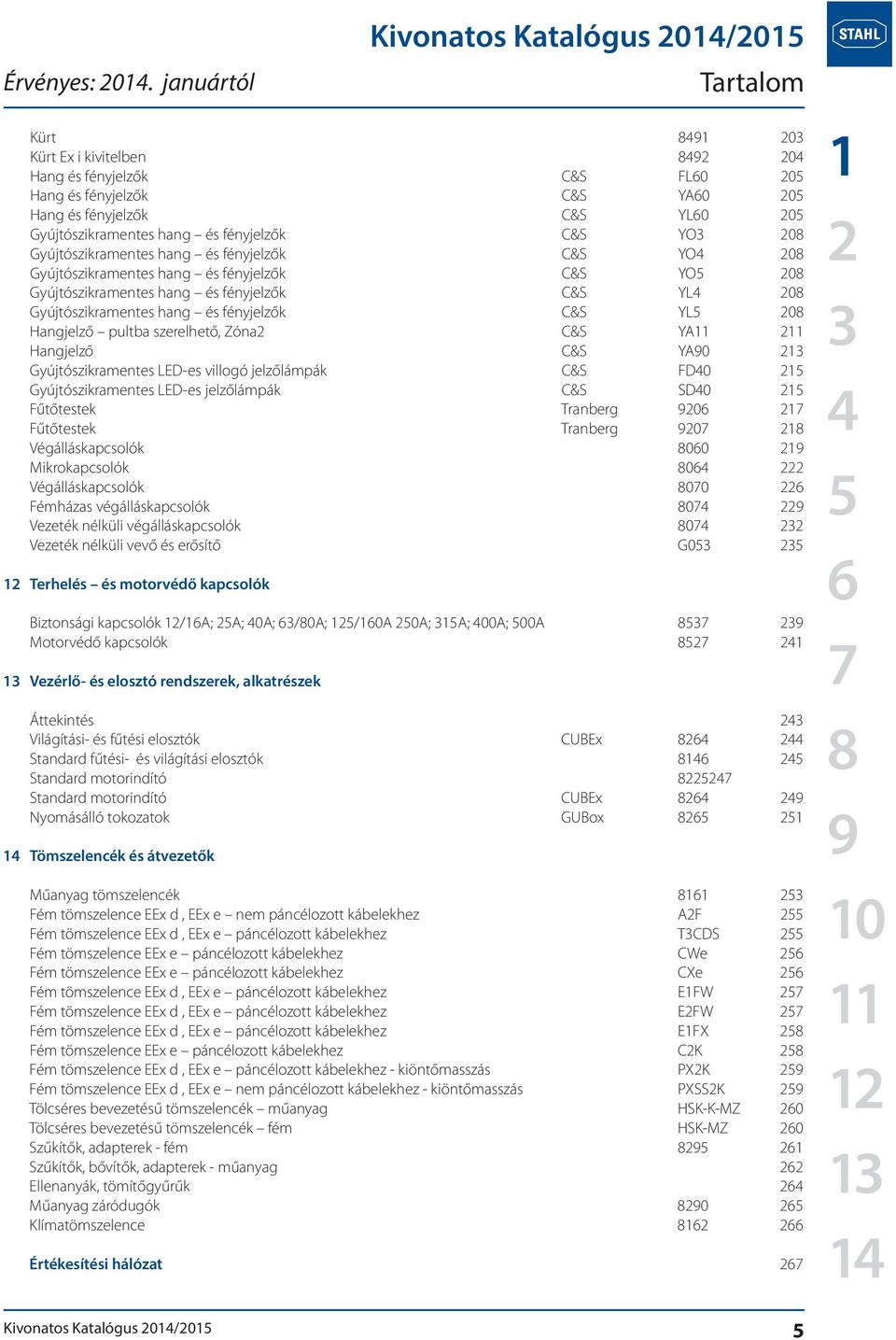 C&S YO 0 Gyújtószikramentes hang és fényjelzők C&S YO 0 Gyújtószikramentes hang és fényjelzők C&S YO 0 Gyújtószikramentes hang és fényjelzők C&S YL 0 Gyújtószikramentes hang és fényjelzők C&S YL 0