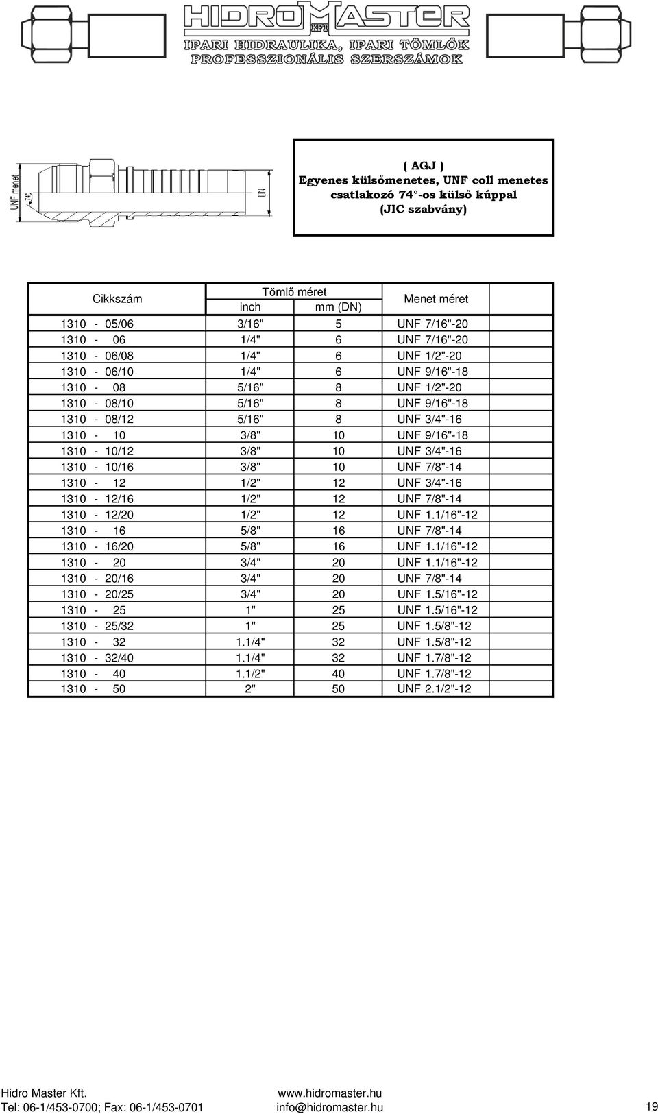 1310-12 1/2" 12 UNF 3/4"-16 1310-12/16 1/2" 12 UNF 7/8"-14 1310-12/20 1/2" 12 UNF 1.1/16"-12 1310-16 5/8" 16 UNF 7/8"-14 1310-16/20 5/8" 16 UNF 1.1/16"-12 1310-20 3/4" 20 UNF 1.