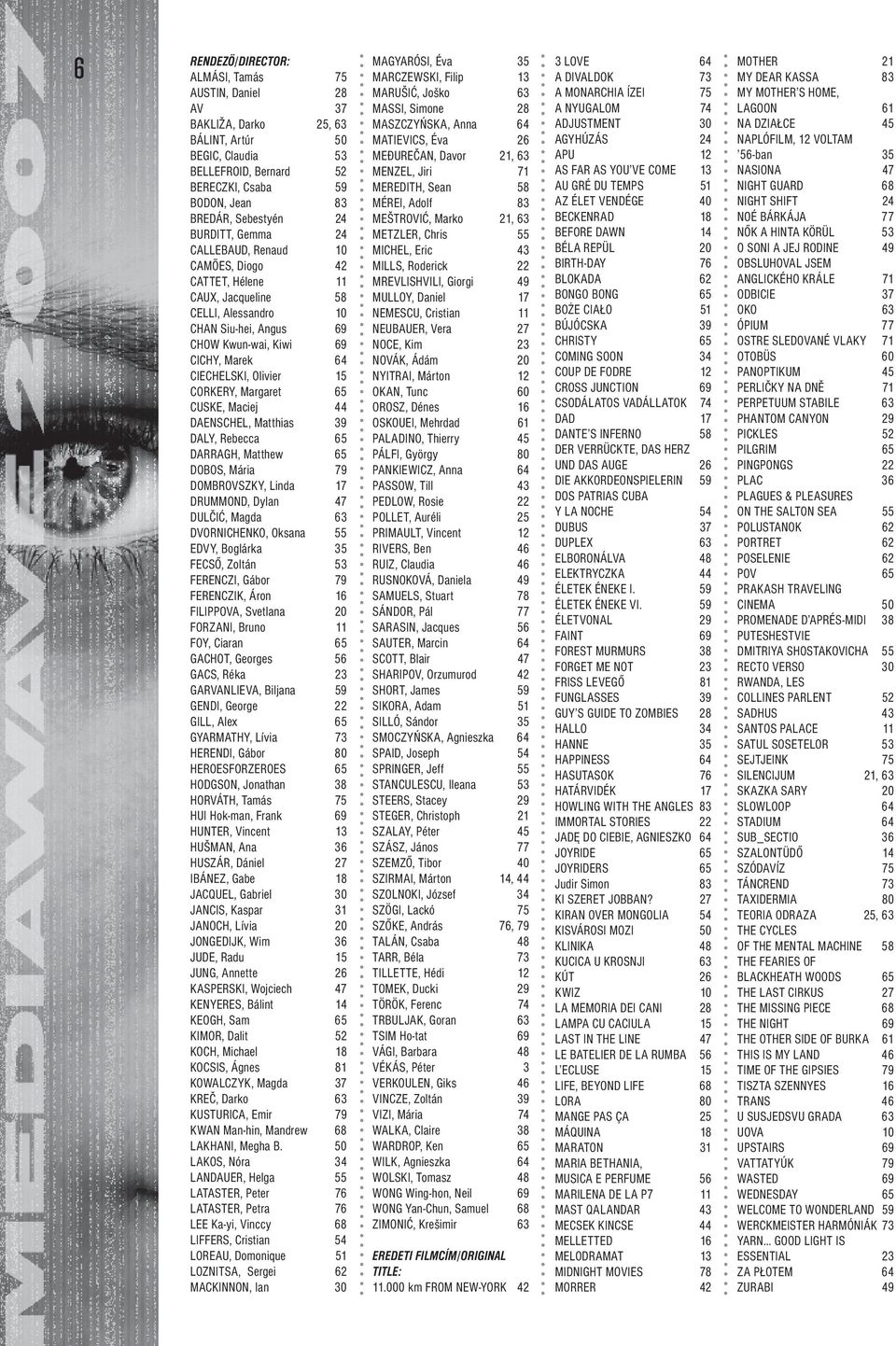 CORKERY, Margaret 65 CUSKE, Maciej 44 DAENSCHEL, Matthias 39 DALY, Rebecca 65 DARRAGH, Matthew 65 DOBOS, Mária 79 DOMBROVSZKY, Linda 17 DRUMMOND, Dylan 47 DULČIĆ, Magda 63 DVORNICHENKO, Oksana 55