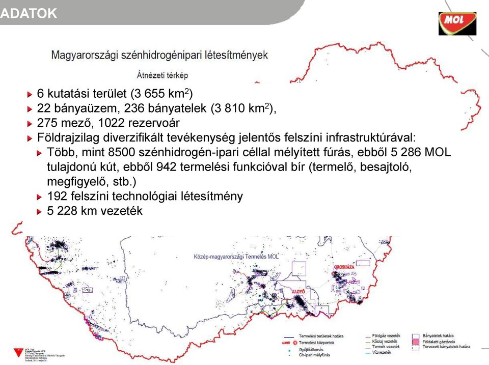 8500 szénhidrogén-ipari céllal mélyített fúrás, ebből 5 286 MOL tulajdonú kút, ebből 942 termelési