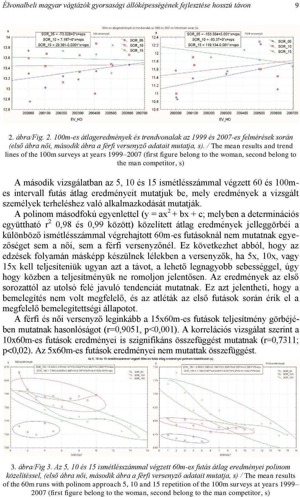 / The mean results and trend lines of the 100m surveys at years 1999 2007 (first figure belong to the woman, second belong to the man competitor, s) A második vizsgálatban az 5, 10 és 15