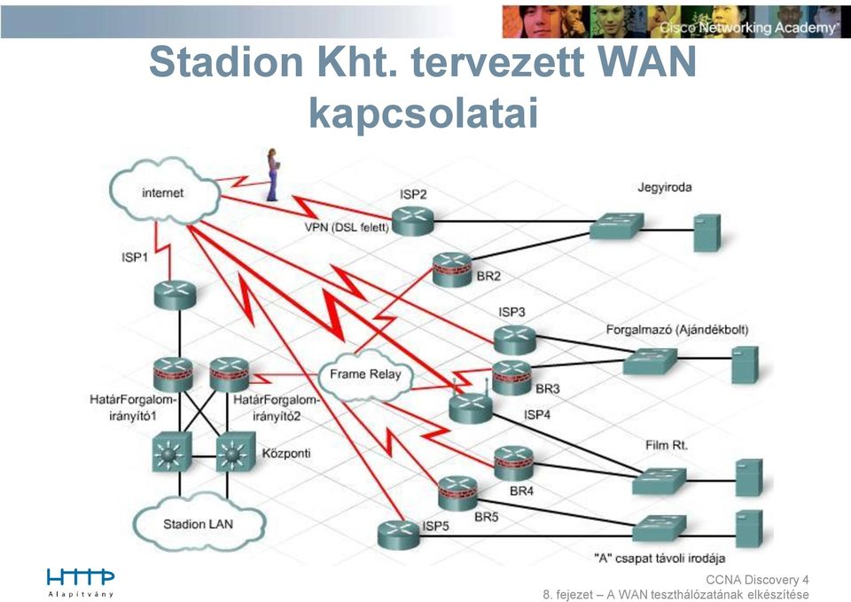 tervezett