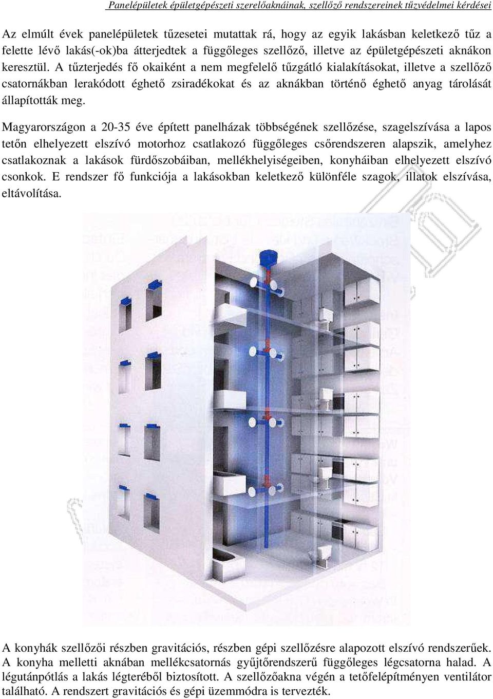 Magyarországon a 20-35 éve épített panelházak többségének szellőzése, szagelszívása a lapos tetőn elhelyezett elszívó motorhoz csatlakozó függőleges csőrendszeren alapszik, amelyhez csatlakoznak a