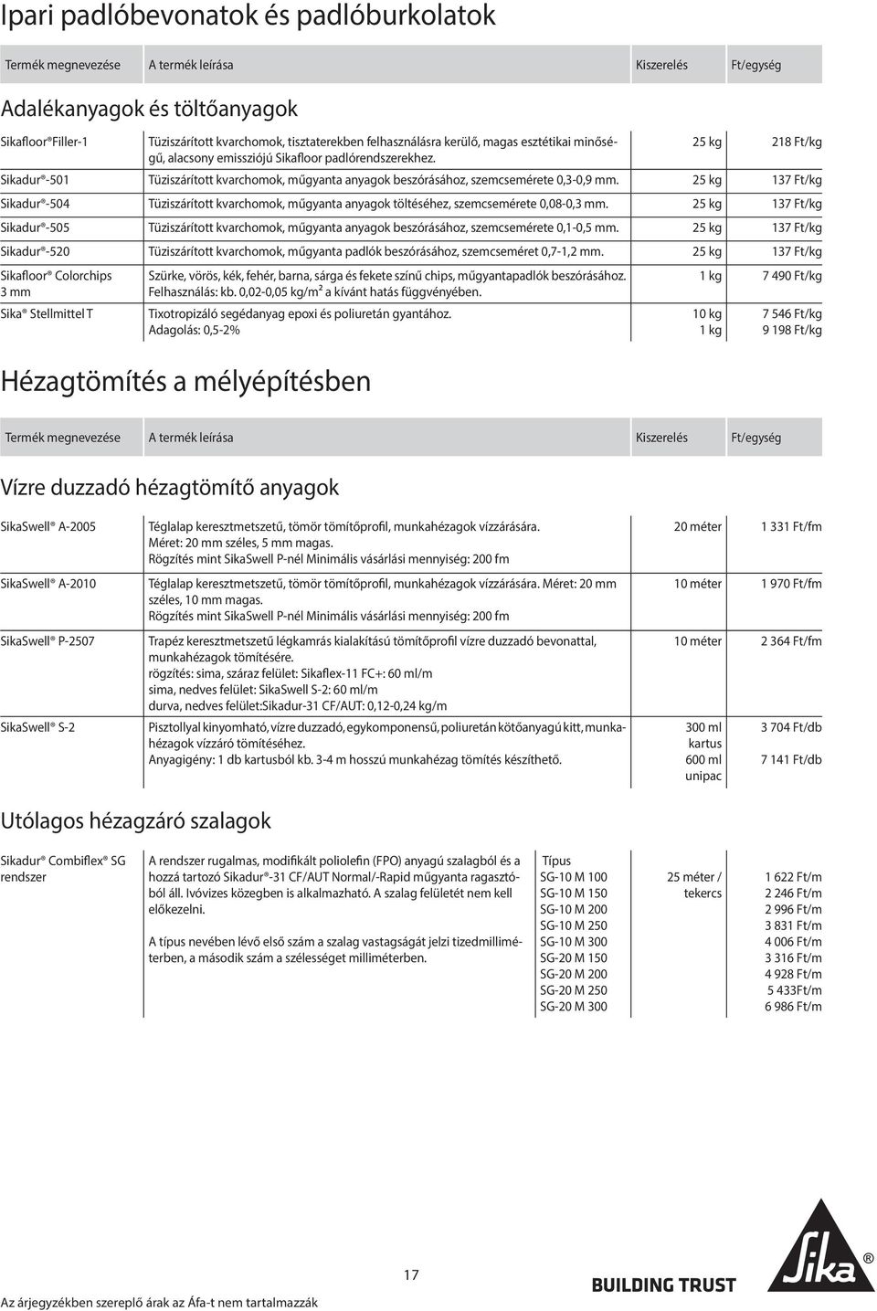 137 Ft/kg Sikadur -504 Tüziszárított kvarchomok, műgyanta anyagok töltéséhez, szemcsemérete 0,08-0,3 mm.