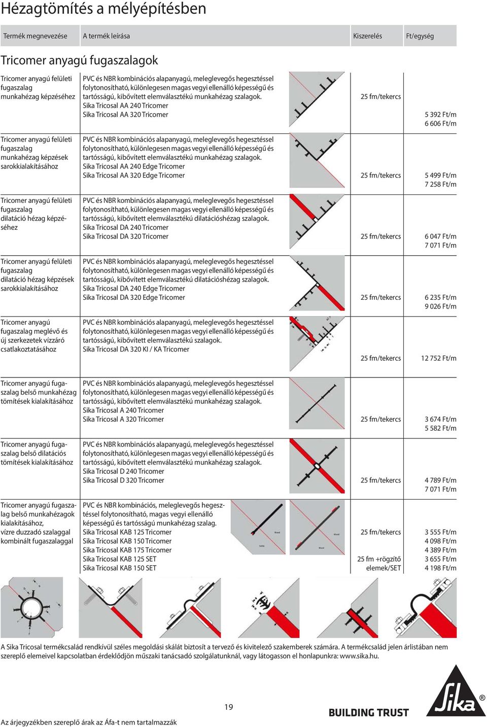 Sika Tricosal AA 240 Tricomer Sika Tricosal AA 320 Tricomer 25 fm/tekercs 5 392 Ft/m 6 606 Ft/m Tricomer anyagú felületi fugaszalag munkahézag képzések sarokkialakításához Tricomer anyagú felületi