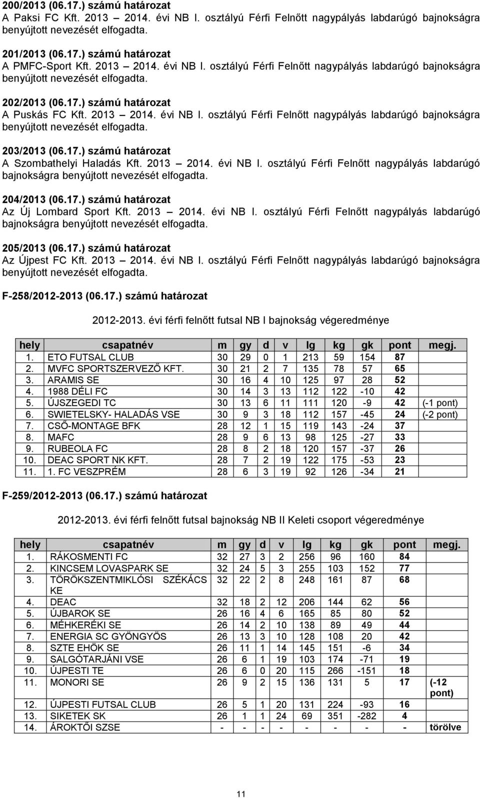 17.) számú határozat Az Új Lombard Sport Kft. 2013 2014. évi NB I. osztályú Férfi Felnőtt nagypályás labdarúgó bajnokságra 205/2013 (06.17.) számú határozat Az Újpest FC Kft. 2013 2014. évi NB I. osztályú Férfi Felnőtt nagypályás labdarúgó bajnokságra F-258/2012-2013 (06.