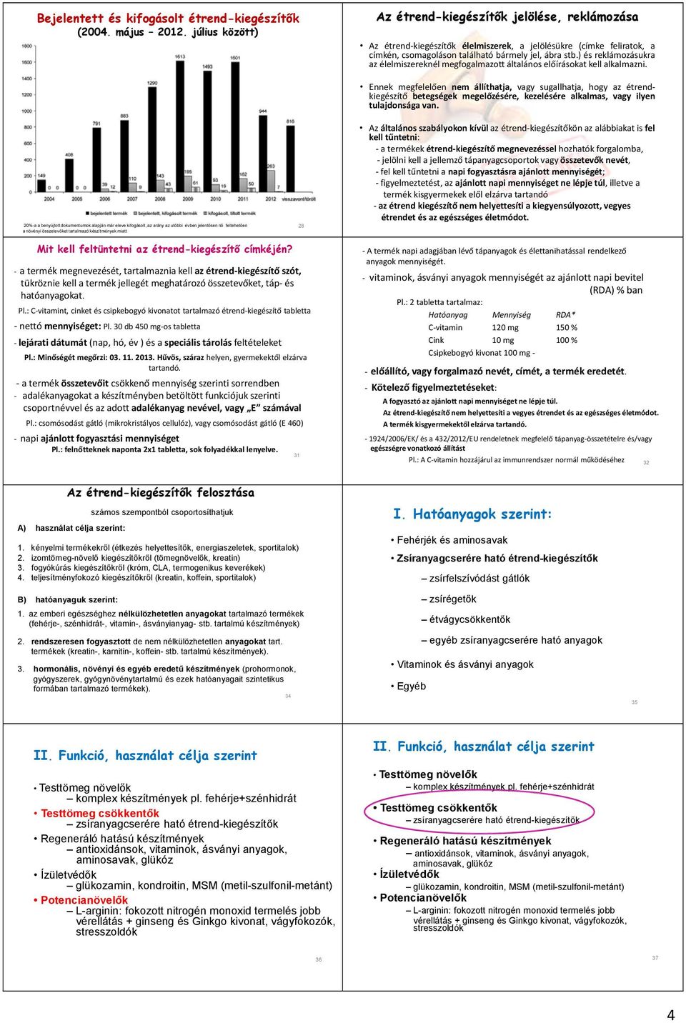 ) és reklámozásukra az élelmiszereknél megfogalmazott általános előírásokat kell alkalmazni.