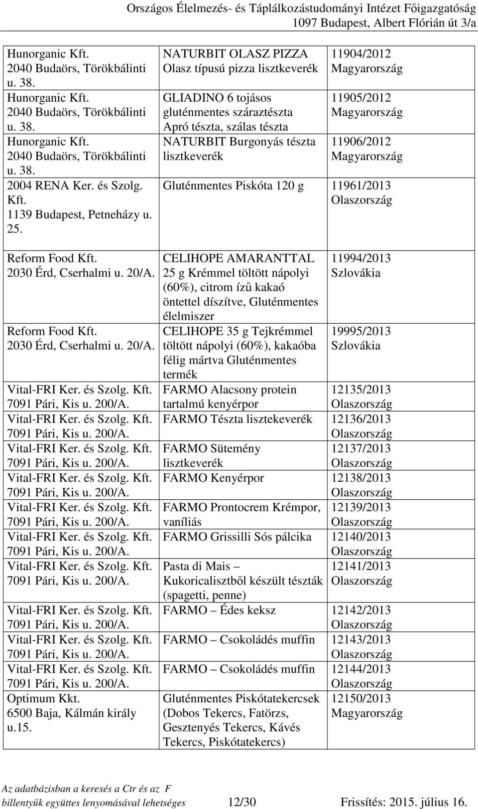 Piskóta 120 g 11961/2013 Reform Food 2030 Érd, Cserhalmi u. 20/A. Reform Food 2030 Érd, Cserhalmi u. 20/A. Vital-FRI Ker. és Szolg. 7091 Pári, Kis u. 200/A. Vital-FRI Ker. és Szolg. 7091 Pári, Kis u. 200/A. Vital-FRI Ker. és Szolg. 7091 Pári, Kis u. 200/A. Vital-FRI Ker. és Szolg. 7091 Pári, Kis u. 200/A. Vital-FRI Ker. és Szolg. 7091 Pári, Kis u. 200/A. Vital-FRI Ker. és Szolg. 7091 Pári, Kis u. 200/A. Vital-FRI Ker. és Szolg. 7091 Pári, Kis u. 200/A. Vital-FRI Ker. és Szolg. 7091 Pári, Kis u. 200/A. Vital-FRI Ker. és Szolg. 7091 Pári, Kis u. 200/A. Vital-FRI Ker. és Szolg. 7091 Pári, Kis u. 200/A. 6500 Baja, Kálmán király u.