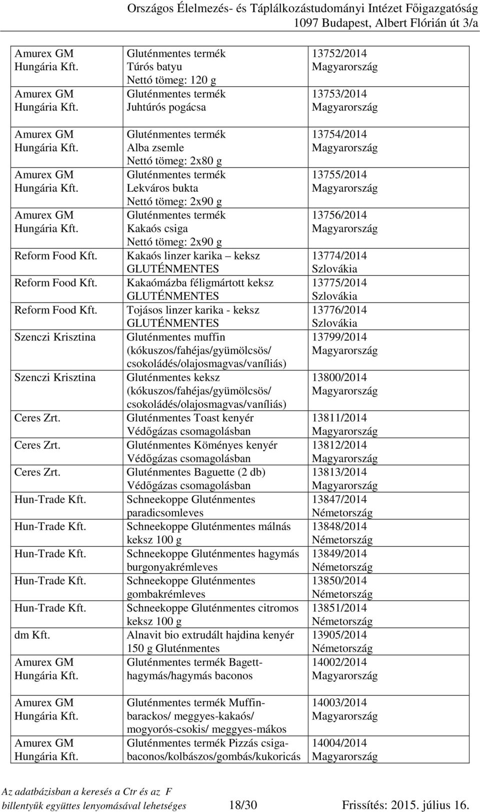 Hun-Trade Hun-Trade Hun-Trade Hun-Trade Hun-Trade dm Hungária Hungária Hungária Gluténmentes termék Túrós batyu Nettó tömeg: 120 g Gluténmentes termék Juhtúrós pogácsa Gluténmentes termék Alba zsemle