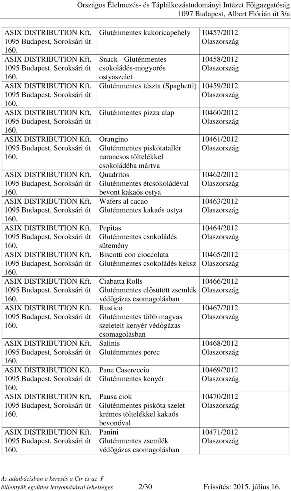 (Spaghetti) 10459/2012 Gluténmentes pizza alap 10460/2012 Orangino Gluténmentes piskótatallér narancsos töltelékkel csokoládéba mártva Quadritos Gluténmentes étcsokoládéval bevont kakaós ostya Wafers