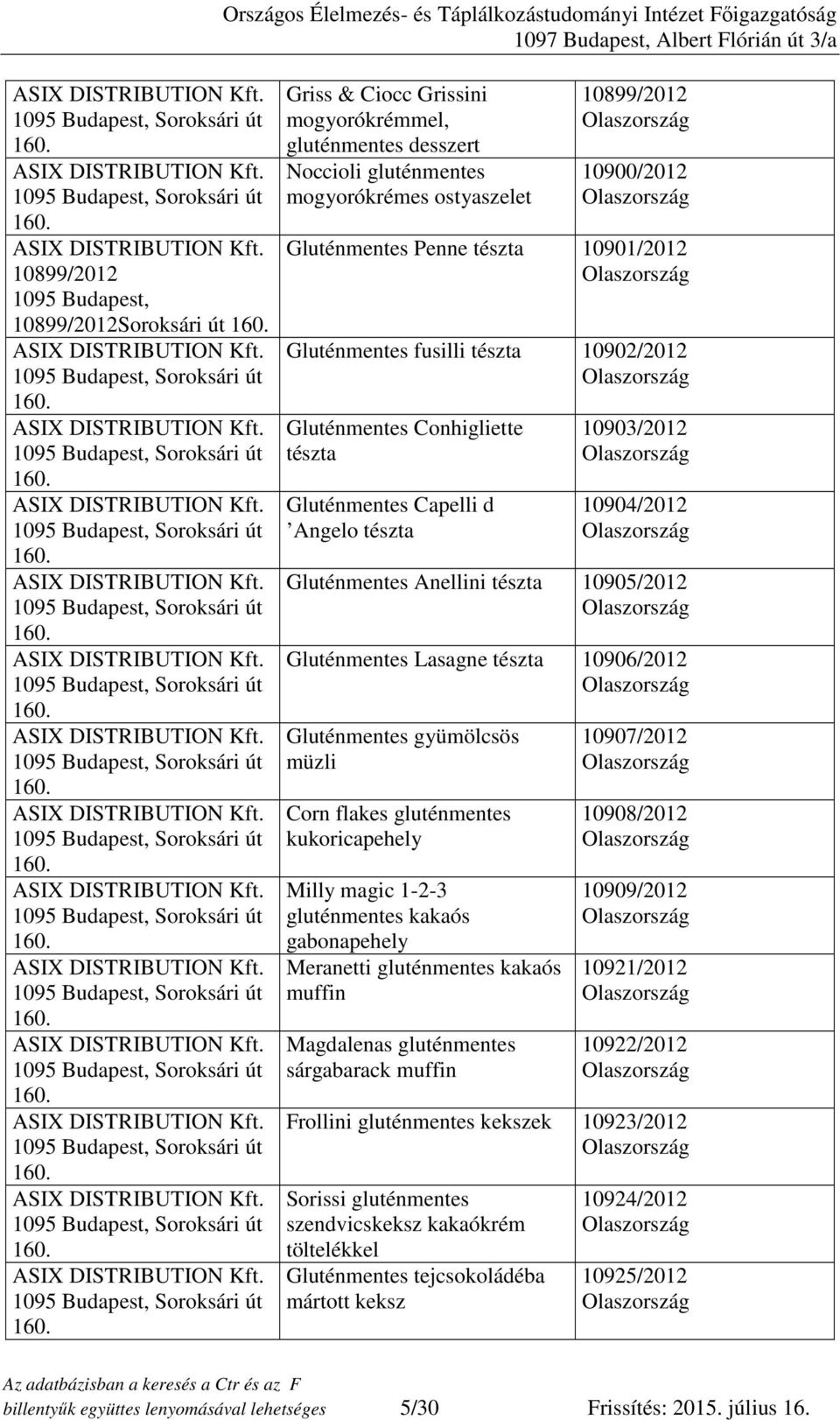 mogyorókrémes ostyaszelet 10899/2012 10900/2012 Gluténmentes Penne tészta 10901/2012 Gluténmentes fusilli tészta 10902/2012 Gluténmentes Conhigliette tészta Gluténmentes Capelli d Angelo tészta