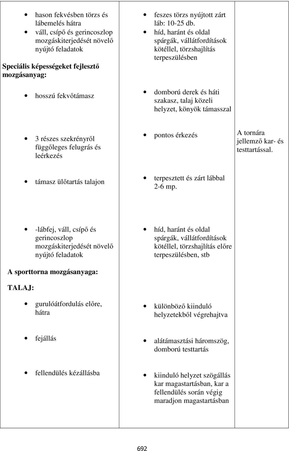 híd, haránt és oldal spárgák, vállátfordítások kötéllel, törzshajlítás terpeszülésben domború derek és háti szakasz, talaj közeli helyzet, könyök támasszal 3 részes szekrényről függőleges felugrás és