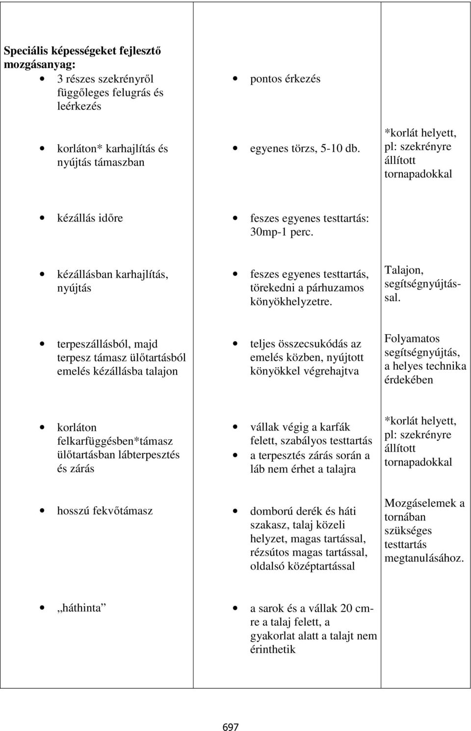 kézállásban karhajlítás, nyújtás feszes egyenes testtartás, törekedni a párhuzamos könyökhelyzetre. Talajon, sal.