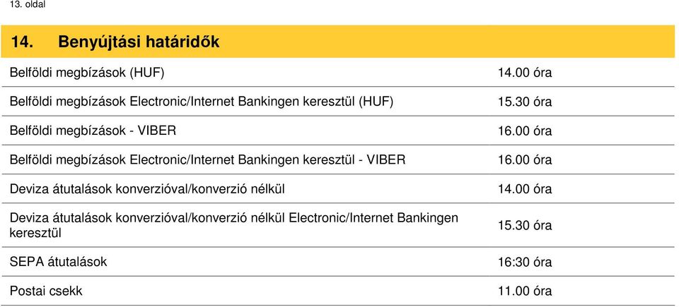 Belföldi megbízások - VIBER Belföldi megbízások Electronic/Internet Bankingen keresztül - VIBER Deviza átutalások