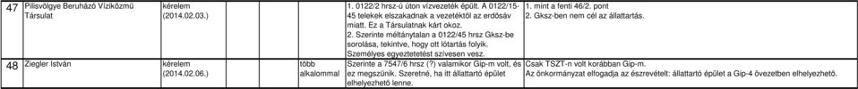 Szerinte méltánytalan a 0122/45 hrsz Gksz-be sorolása, tekintve, hogy ott lótartás folyik. Személyes egyeztetetést szívesen vesz. Szerinte a 7547/6 hrsz (?