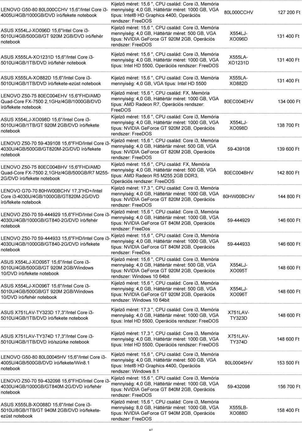 típus: Intel HD 5500 XO882D 131 400 Ft LENOVO Z50-75 80EC004EHV 15,6"FHD/AMD Quad-Core FX-7500 2,1GHz/4GB/1000GB/DVD író/fekete ASUS XO098D 15,6"/Intel Core i3-5010u/4gb/1tb/gt 920M 2GB/DVD