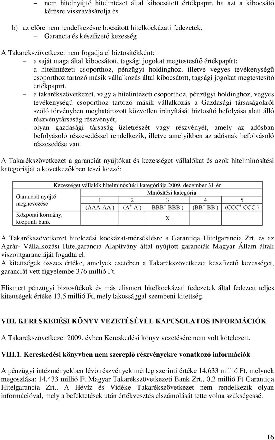 holdinghoz, illetve vegyes tevékenységő csoporthoz tartozó másik vállalkozás által kibocsátott, tagsági jogokat megtestesítı értékpapírt, a takarékszövetkezet, vagy a hitelintézeti csoporthoz,