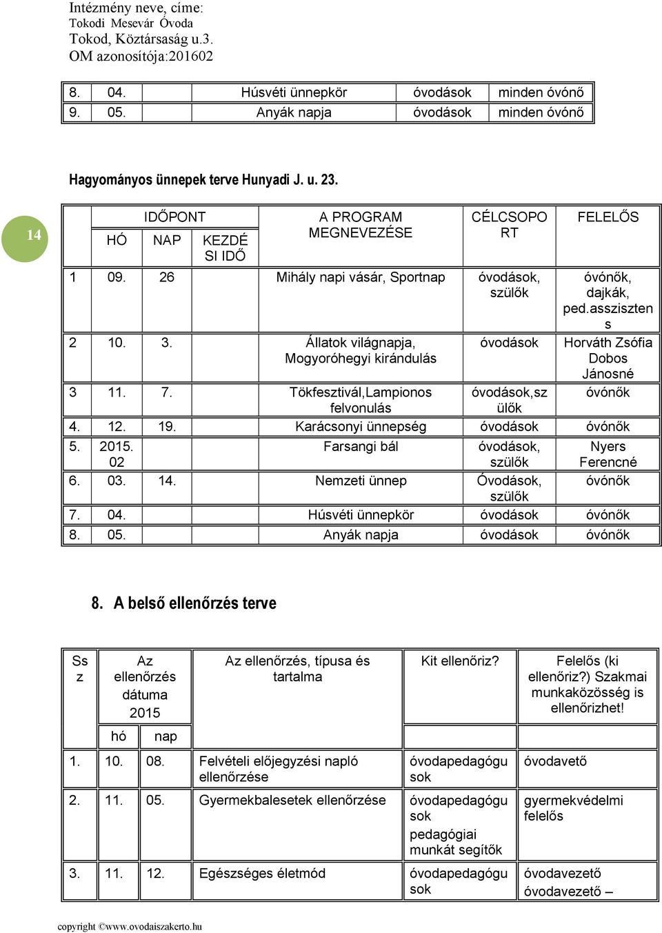 Tökfesztivál,Lampionos óvodá,sz felvonulás ülők 4. 12. 19. Karácsonyi ünnepség óvodá óvónők 5. 2015. 02 Farsangi bál óvodá, szülők Nyers Ferencné 6. 03. 14. Nemzeti ünnep Óvodá, óvónők szülők 7. 04.