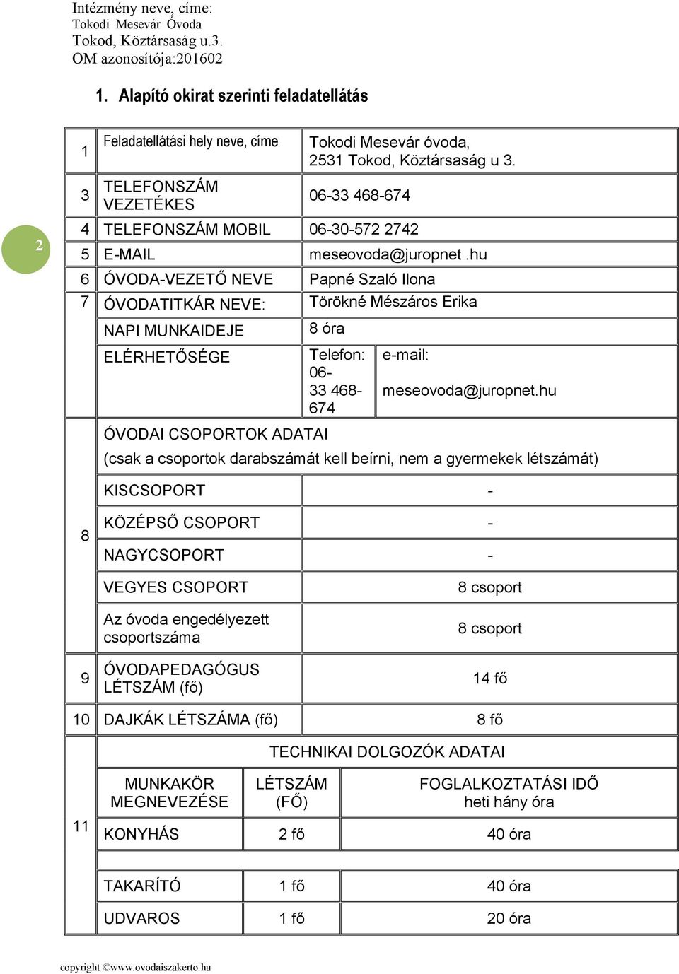 hu 6 ÓVODA-VEZETŐ NEVE Papné Szaló Ilona 7 ÓVODATITKÁR NEVE: Törökné Mészáros Erika NAPI MUNKAIDEJE ELÉRHETŐSÉGE 8 óra ÓVODAI CSOPORTOK ADATAI Telefon: 06-33 468-674 e-mail: meseovoda@juropnet.