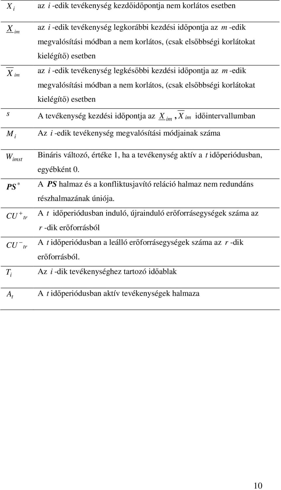 időpontja az X, X im időintervallumban M i Az i -edik tevékenység megvalósítási módjainak száma W Bináris változó, értéke 1, ha a tevékenység aktív a t időperiódusban, imst egyébként 0.