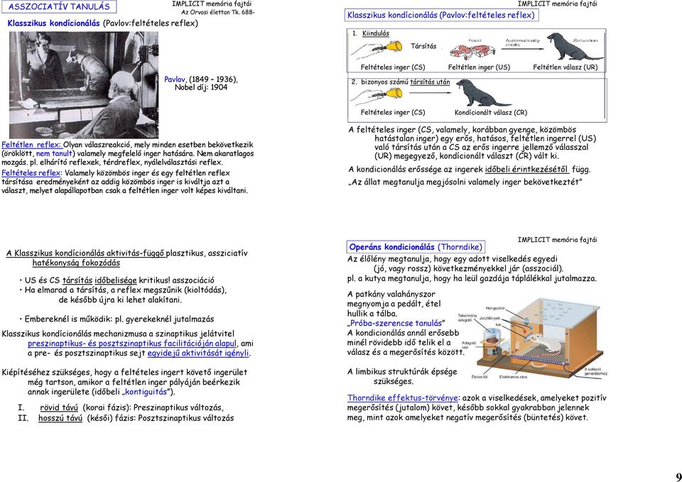 Kiindulás Társítás társítás Feltételes inger (CS) Feltétlen inger (US) Feltétlen válasz (UR) 2.