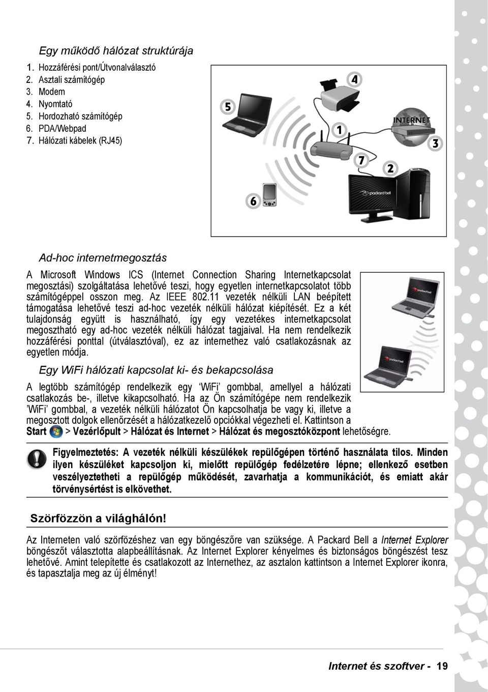 internetkapcsolatot több számítógéppel osszon meg. Az IEEE 802.11 vezeték nélküli LAN beépített támogatása lehetővé teszi ad-hoc vezeték nélküli hálózat kiépítését.