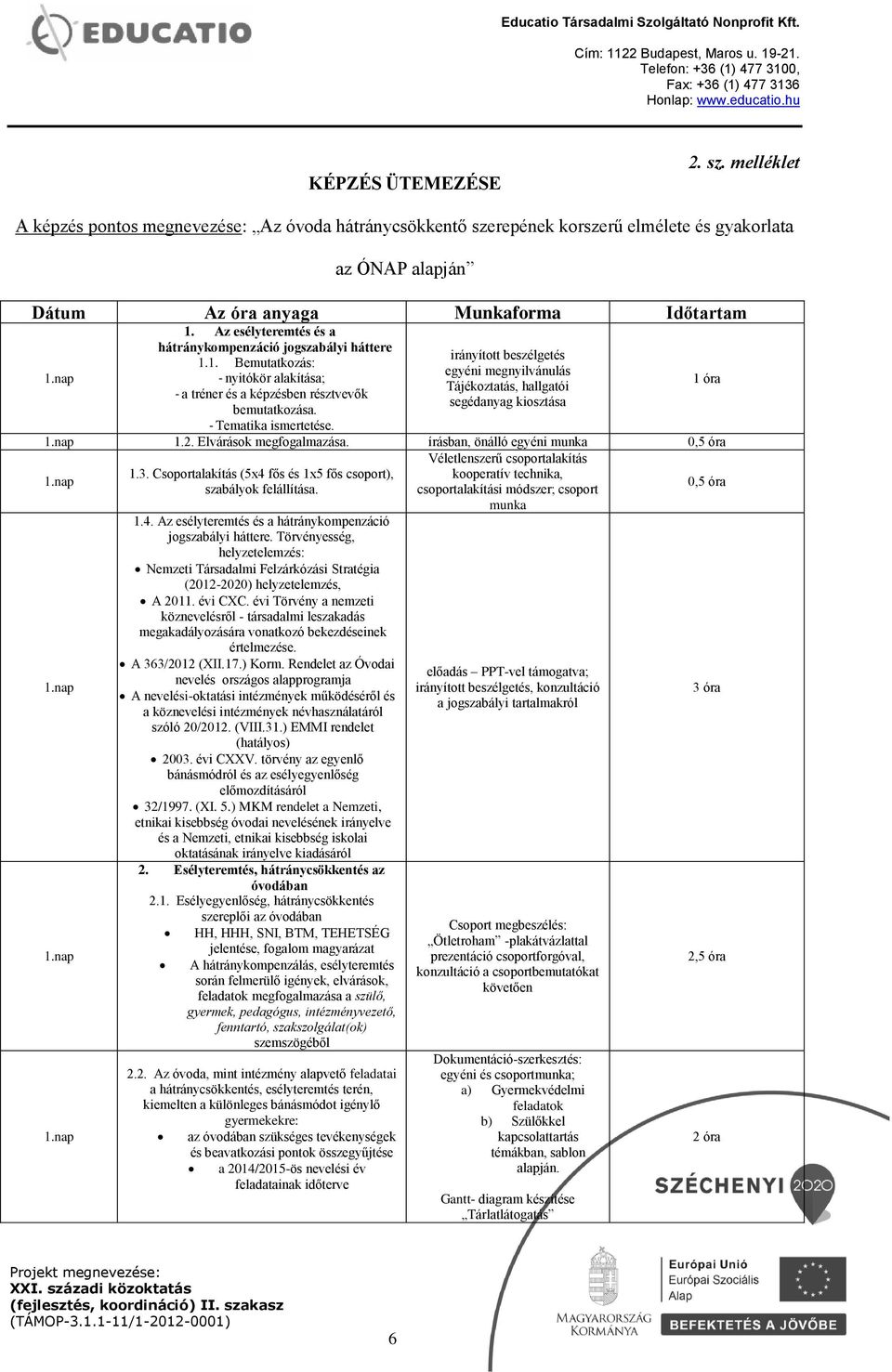 irányított beszélgetés egyéni megnyilvánulás Tájékoztatás, hallgatói segédanyag kiosztása 1.2. Elvárások megfogalmazása. írásban, önálló egyéni munka Véletlenszerű csoportalakítás munka 1.3.