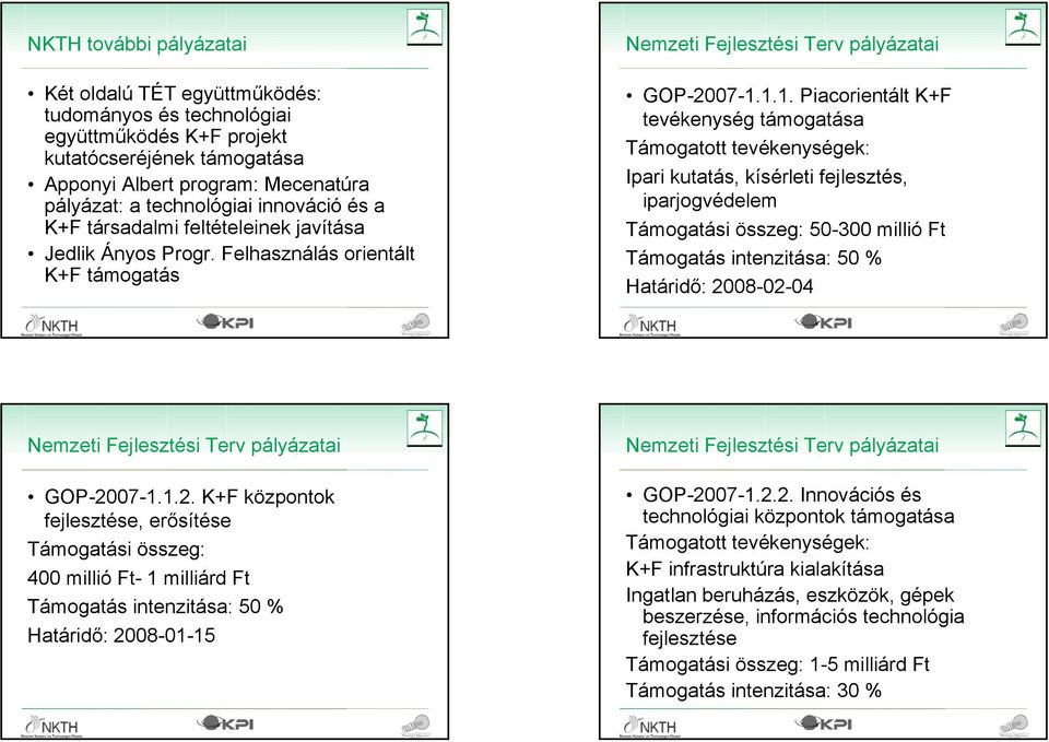 1.1. Piacorientált K+F tevékenység támogatása Támogatott tevékenységek: Ipari kutatás, kísérleti fejlesztés, iparjogvédelem Támogatási összeg: 50-300 millió Ft Támogatás intenzitása: 50 % Határidő: