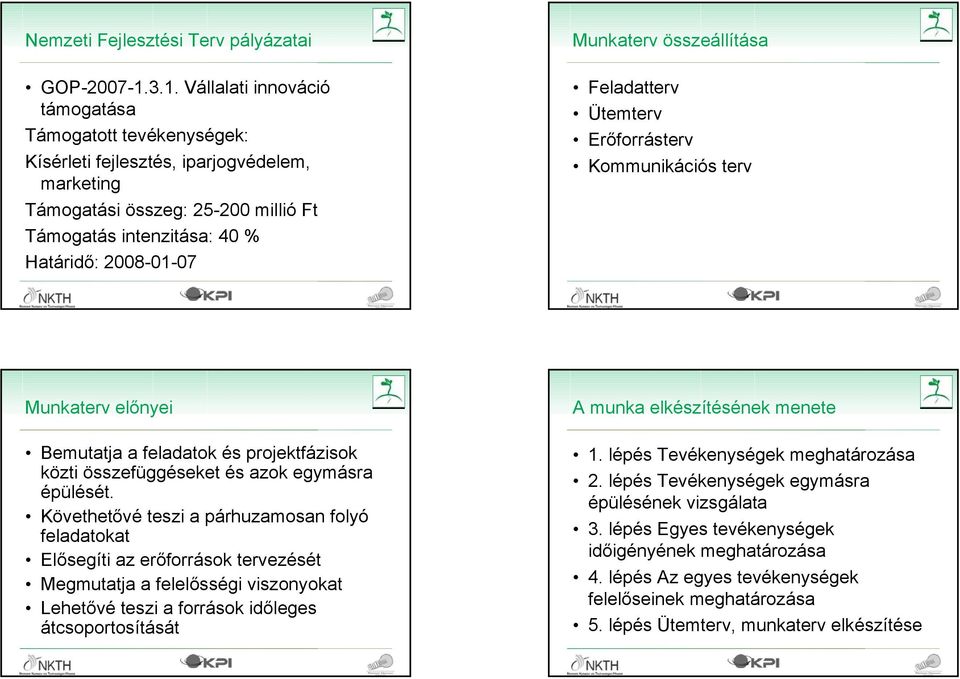 Munkaterv összeállítása Feladatterv Ütemterv Erőforrásterv Kommunikációs terv 2008.05.15. 45 2008.05.15. 46 Munkaterv előnyei Bemutatja a feladatok és projektfázisok közti összefüggéseket és azok egymásra épülését.