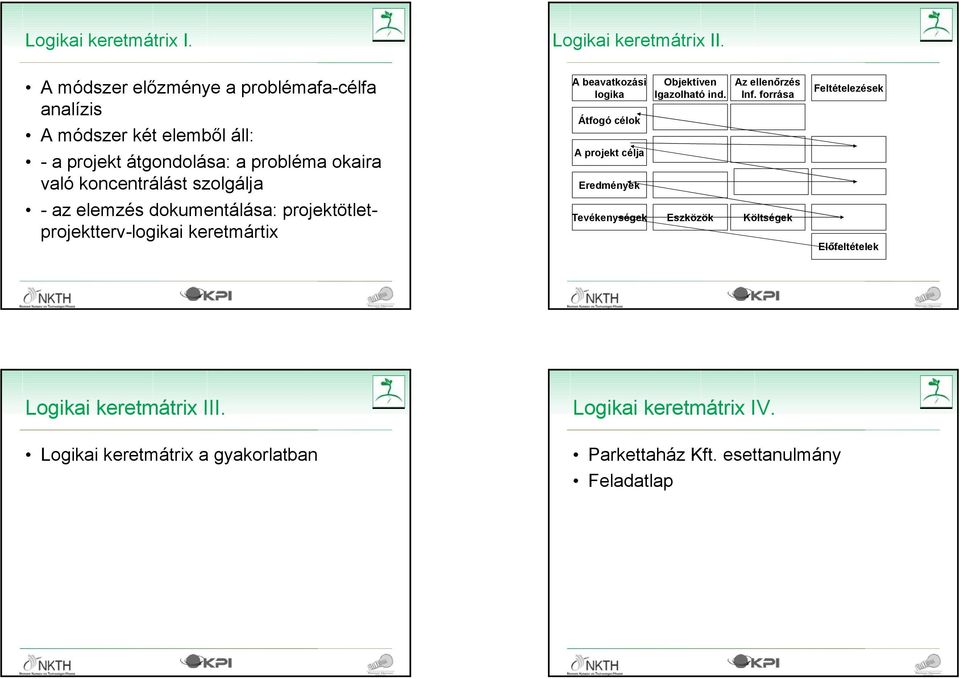 elemzés dokumentálása: projektötletprojektterv-logikai keretmártix A beavatkozási logika Átfogó célok A projekt célja Eredmények Objektíven Igazolható ind.