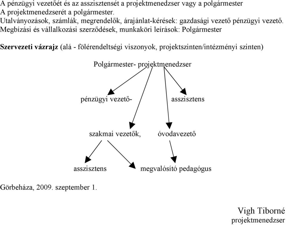 Megbízási és vállalkozási szerződések, munkaköri leírások: Polgármester Szervezeti vázrajz (alá - fölérendeltségi viszonyok,